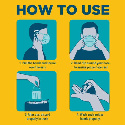 Be Smart Get Prepared Face Mask 50 Pc 3-Ply Protective Barrier FSA