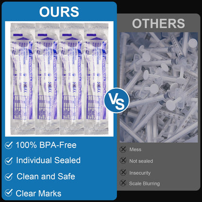 50 Pack 23 Ga 1 inch Luer Lock for Scientific Labs-3ML