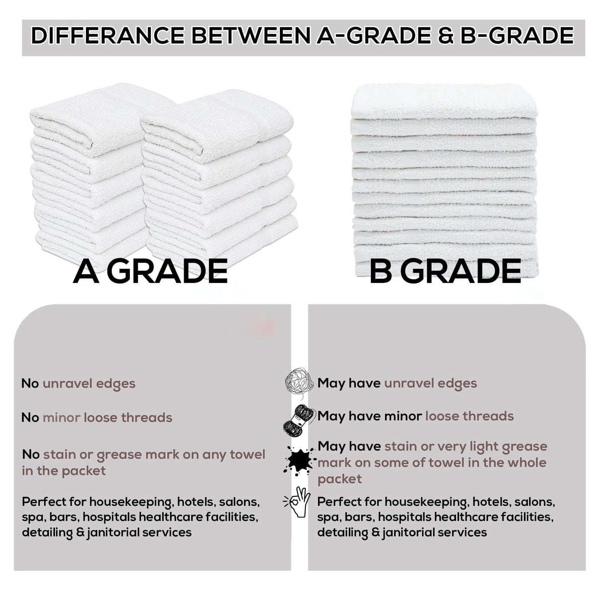 GOLD TEXTILES Bulk Bath Towels White 12 Pack (22x44 Inches) Economy Light Weight Easycare