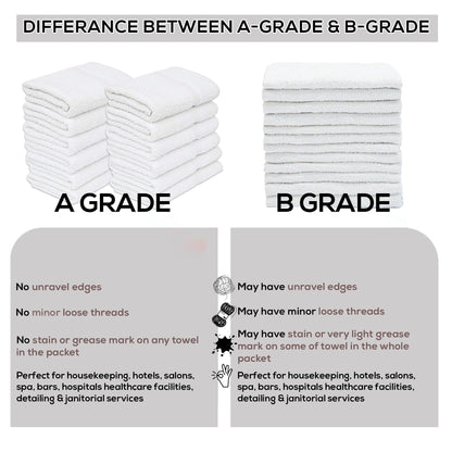 GOLD TEXTILES Bulk Bath Towels White 12 Pack (22x44 Inches) Economy Light Weight Easycare